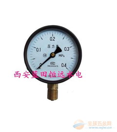 水管壓力表品牌選購與批發指南 這些圖片里的細節你看懂了嗎？